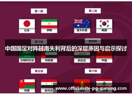 中国国足对阵越南失利背后的深层原因与启示探讨