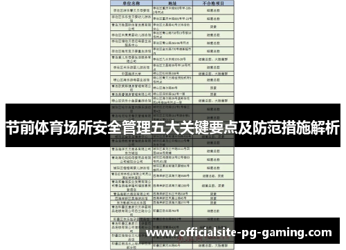 节前体育场所安全管理五大关键要点及防范措施解析