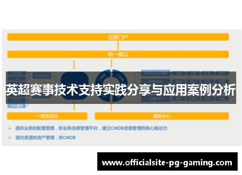 英超赛事技术支持实践分享与应用案例分析