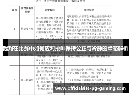 裁判在比赛中如何应对挑衅保持公正与冷静的策略解析 裁判在比赛中如何应对挑衅保持公正与冷静的策略解析
