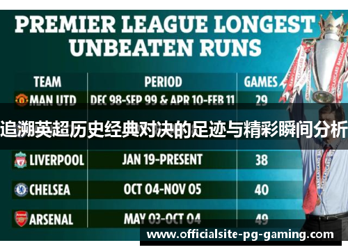 追溯英超历史经典对决的足迹与精彩瞬间分析