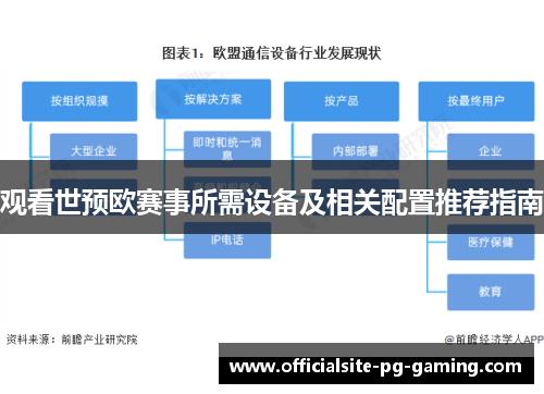 观看世预欧赛事所需设备及相关配置推荐指南