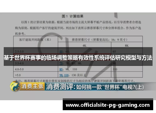 基于世界杯赛事的临场调整策略有效性系统评估研究模型与方法 基于世界杯赛事的临场调整策略有效性系统评估研究模型与方法