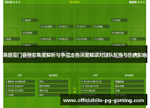 英超豪门赛程密集度解析与争冠走势深度解读对球队轮换与伤病影响