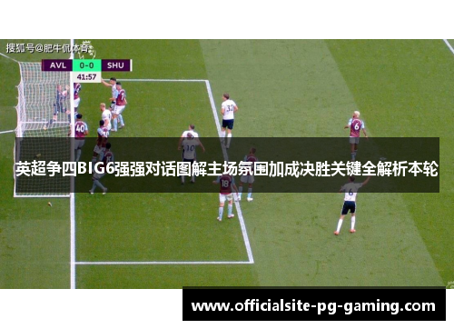 英超争四BIG6强强对话图解主场氛围加成决胜关键全解析本轮 英超争四BIG6强强对话图解主场氛围加成决胜关键全解析本轮