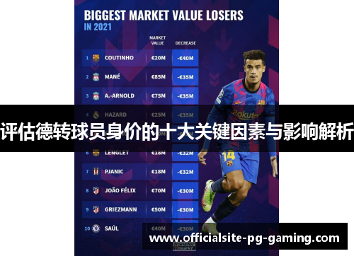 评估德转球员身价的十大关键因素与影响解析 评估德转球员身价的十大关键因素与影响解析